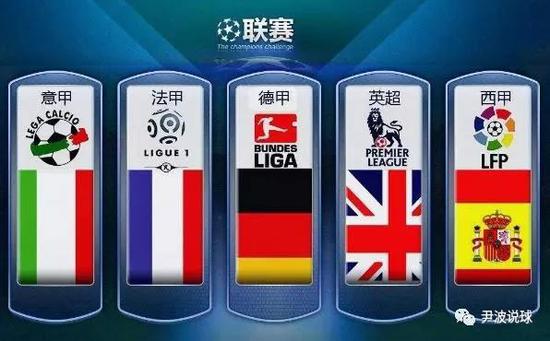 团队型球员